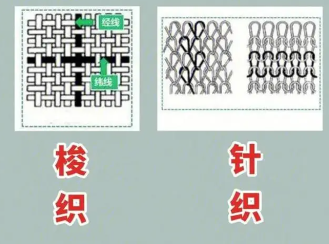 羊绒面料